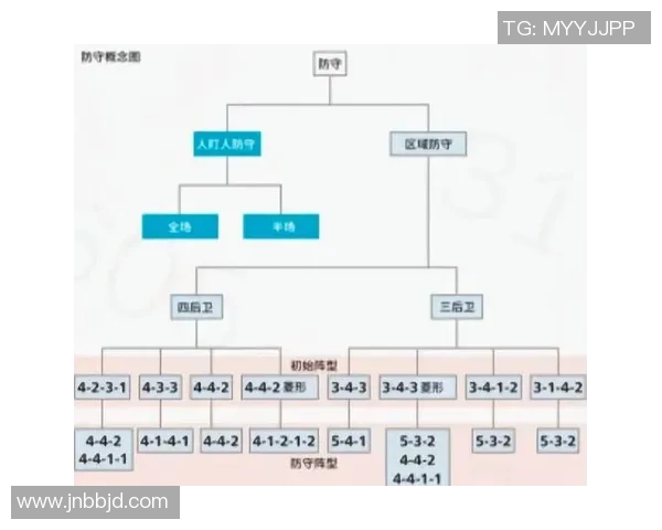 杭州足球队盯防战术解析与实战应用的深度分析 杭州足球队盯防战术解析与实战应用的深度分析