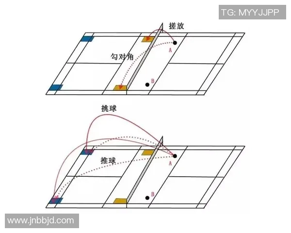 赛后分析:上海羽毛球队与北京羽毛球队实力对比与战术解析 赛后分析:上海羽毛球队与北京羽毛球队实力对比与战术解析