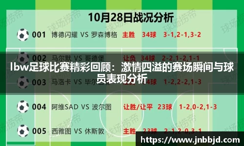 lbw足球比赛精彩回顾：激情四溢的赛场瞬间与球员表现分析