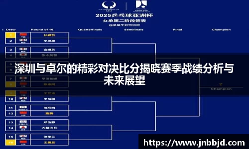 星空·综合体育中国官方网站