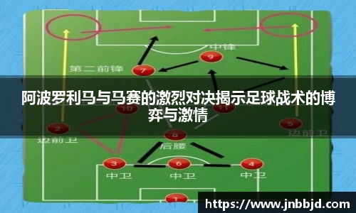 阿波罗利马与马赛的激烈对决揭示足球战术的博弈与激情