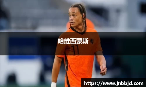 哈维西蒙斯