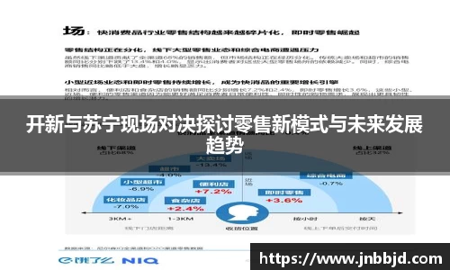 开新与苏宁现场对决探讨零售新模式与未来发展趋势