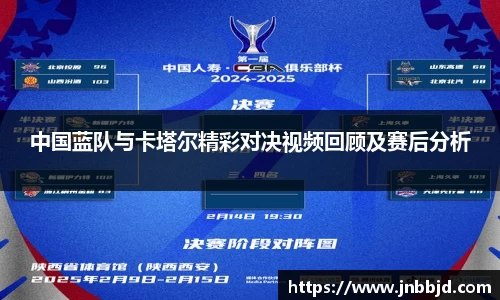 中国蓝队与卡塔尔精彩对决视频回顾及赛后分析