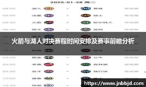 火箭与湖人对决赛程时间安排及赛事前瞻分析
