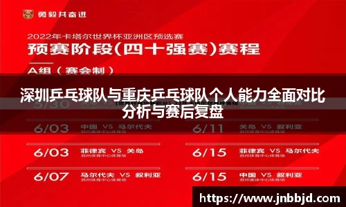 深圳乒乓球队与重庆乒乓球队个人能力全面对比分析与赛后复盘