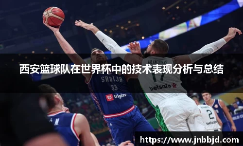 西安篮球队在世界杯中的技术表现分析与总结