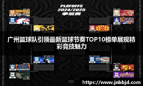 广州篮球队引领最新篮球节奏TOP10榜单展现精彩竞技魅力