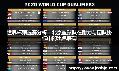 世界杯预选赛分析:北京篮球队在耐力与团队协作中的出色表现